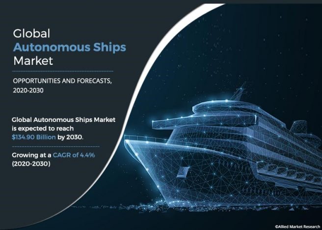 autonomous-ships-market-1572854283-e1586006727422