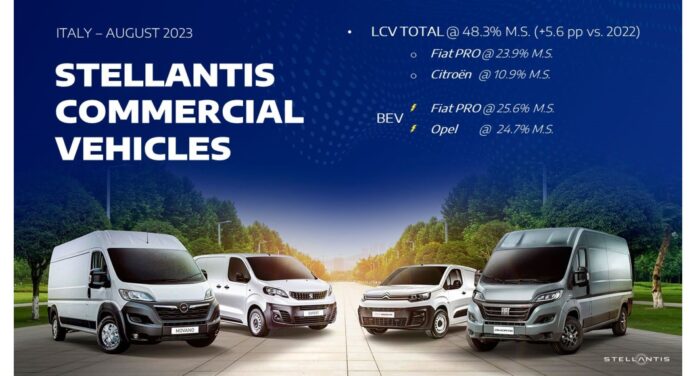 Stellantis continua a crescere nei veicoli commerciali