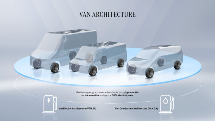Mercedes-Benz amplia la sua architettura van modulare e scalabile