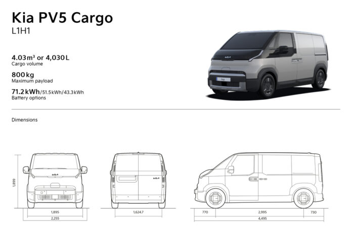 Kia amplia la gamma PBV con PV5 Cargo High Roof e Standard